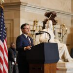 Trump, GOP Give Up To Democrats?